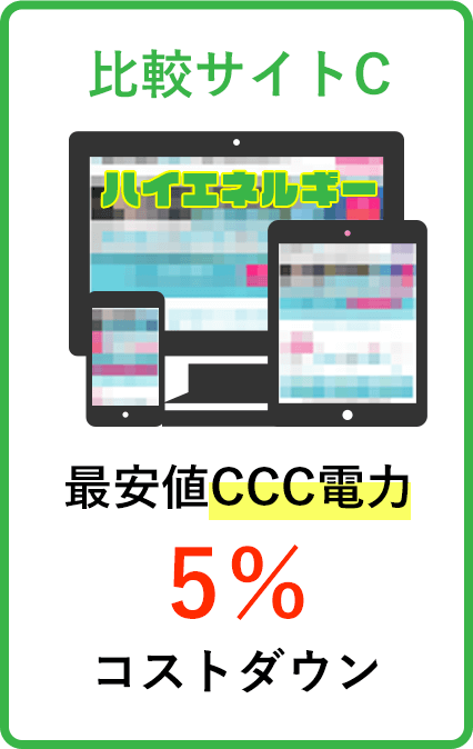 某C社最安値CCC電力5％コストダウン